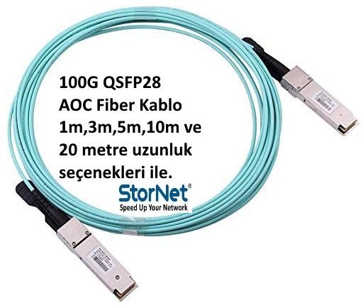 100G QSFP28 AOC Active Optical Cable 1-20 metre