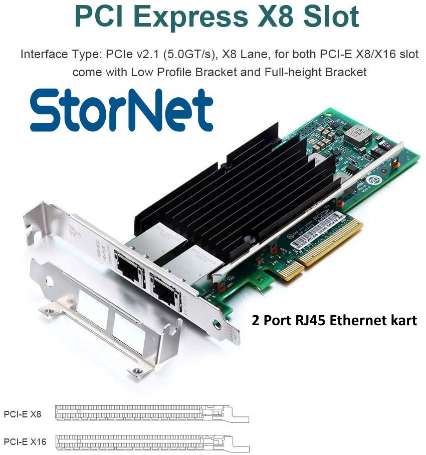 intel x540 ChipSet 