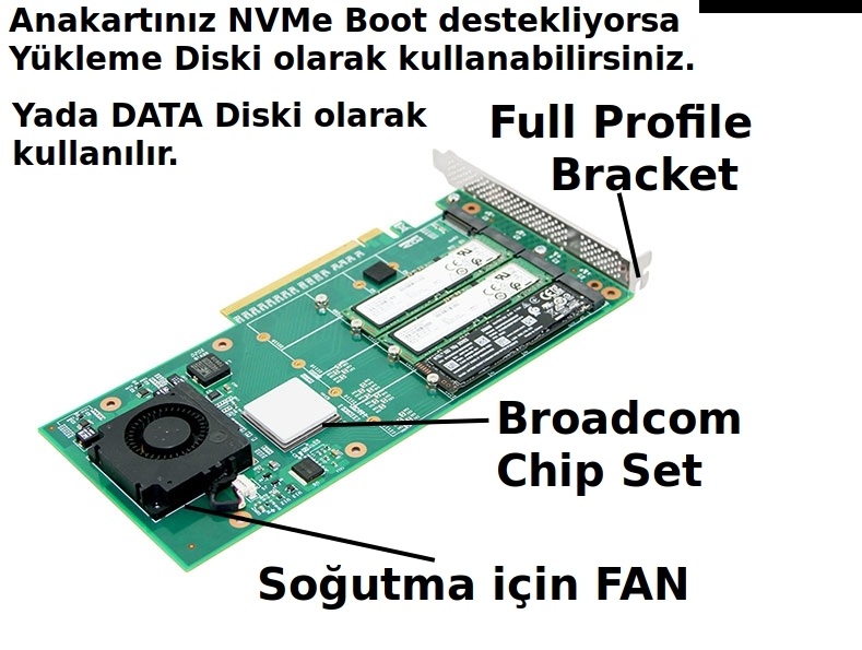 NVME24PE16 PLX8748 4 M.2*4 4Gbs/sürücü PCIe3.0 X16 NVMe denetleyici