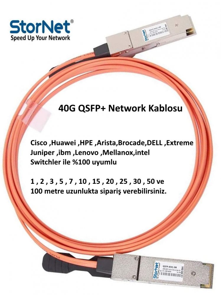 1m ~ 150m'lik kısa mesafeli bağlantı olduğunda, 40G QSFP + SR4 optiğini kullanabilirsiniz. 