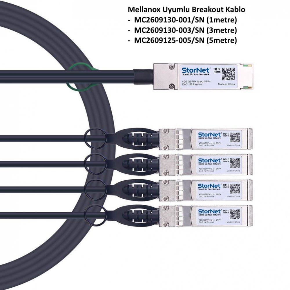 Mellanox Cisco Breakout Saçaklı Ahtapot 40GbE Ethernet Kablosu