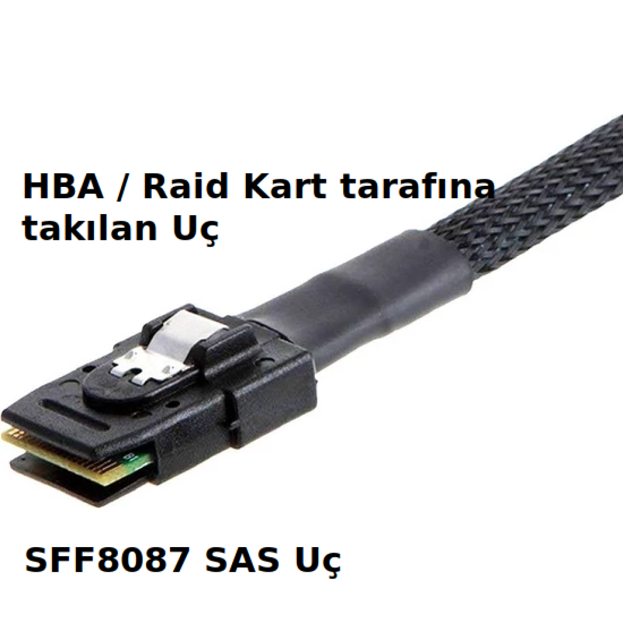 SFF8087 to 4 SATA Disk Kablosu 80Cm