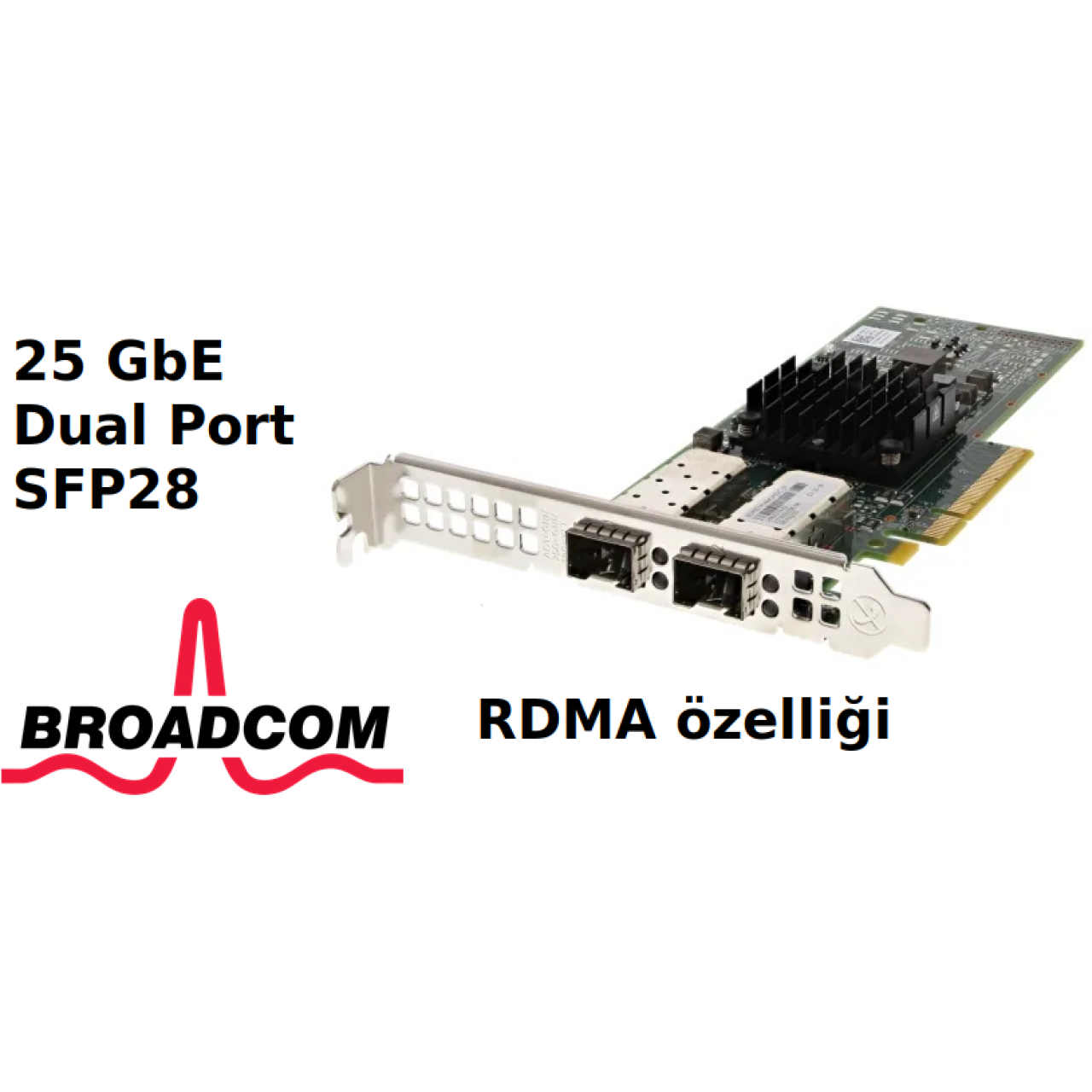25G Ethernet Kart Broadcom BCM 957414 Dual-Port 25 Gb/s SFP28