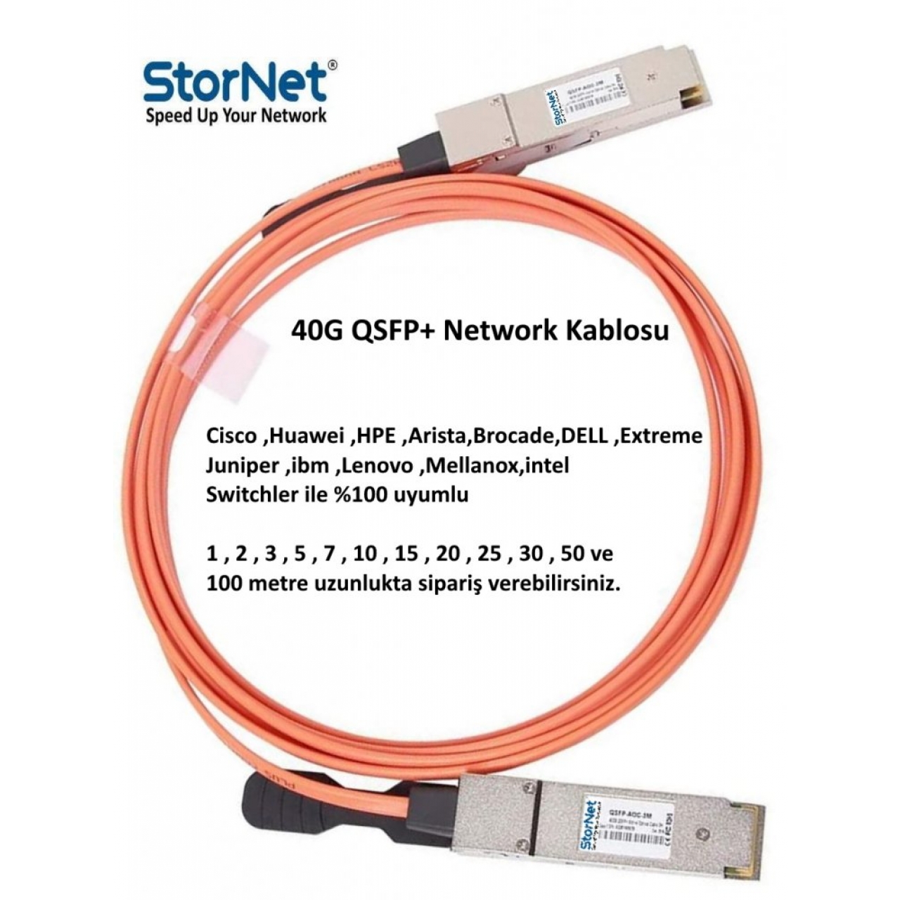 CBL-AOC-40G QSFP+ AOC Kablo 1-100 metre