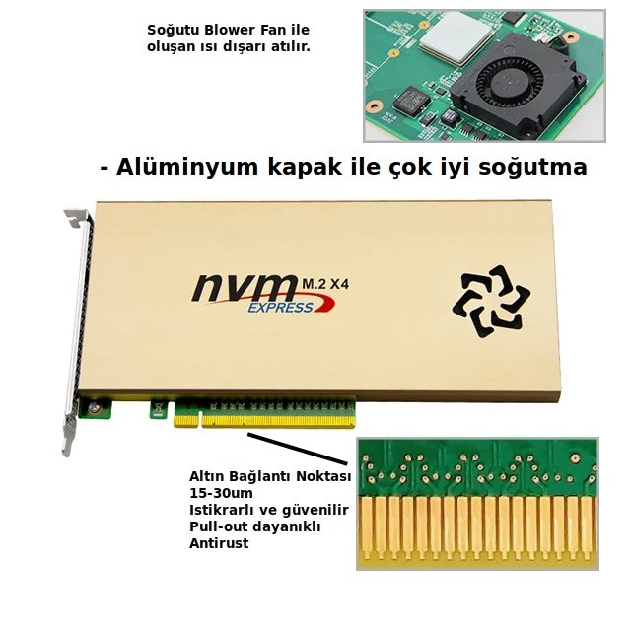 NVME24PE16  PLX8748 4 M.2*4 4Gbs/sürücü PCIe3.0 X16 NVMe denetleyici