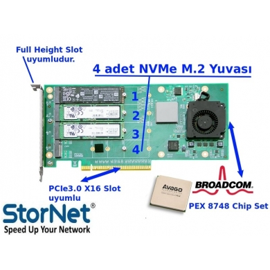 NVME24PE16  PLX8748 4 M.2*4 4Gbs/sürücü PCIe3.0 X16 NVMe denetleyici