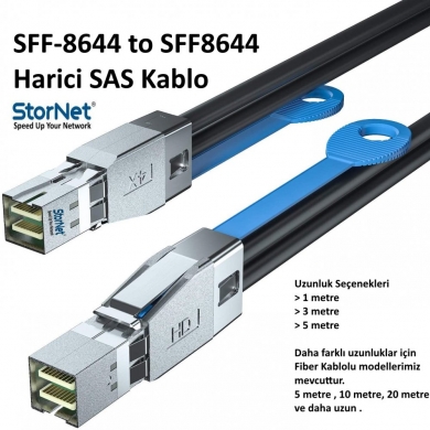 SFF8644 to SFF8644 Harici SAS Kablo 3 Metre StorNET